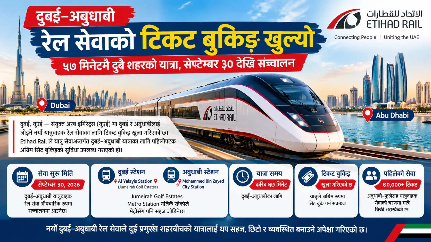 सेप्टेम्बर ३० देखि सञ्चालन हुने नयाँ यात्रुवाहक रेल सेवाका लागि यात्रुले सिट बुक गर्न सक्ने file 000000009b7882119cbd50f16701780e