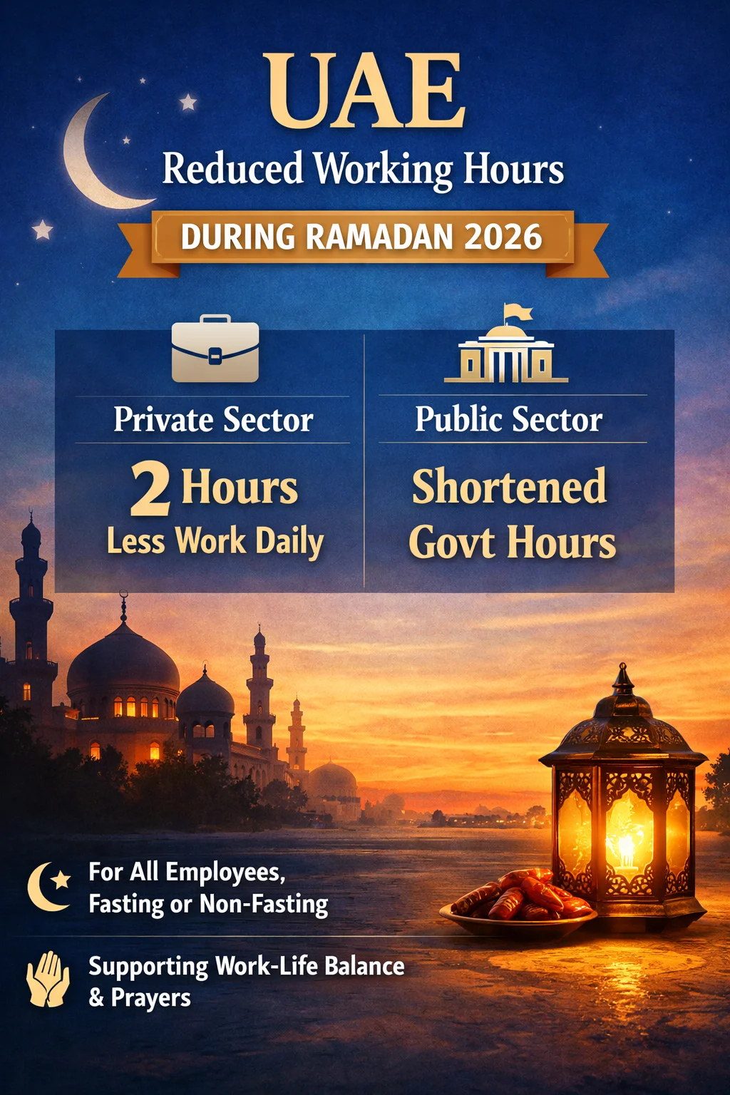 युएईमा रमजान २०२६ अवधिमा सार्वजनिक तथा निजी क्षेत्रका कर्मचारीको कार्यघण्टा घटाइने file 000000002c4871fd95375dfcdb7f87f1
